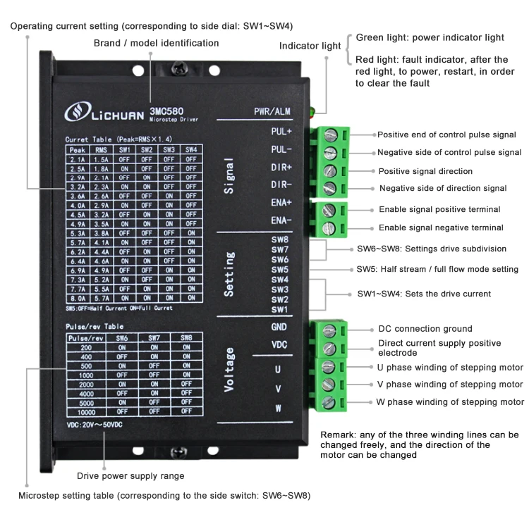 3MC580 DC20V ~ 50V Digital Stepper Driver  for Driving Three-phase Stepper Motor