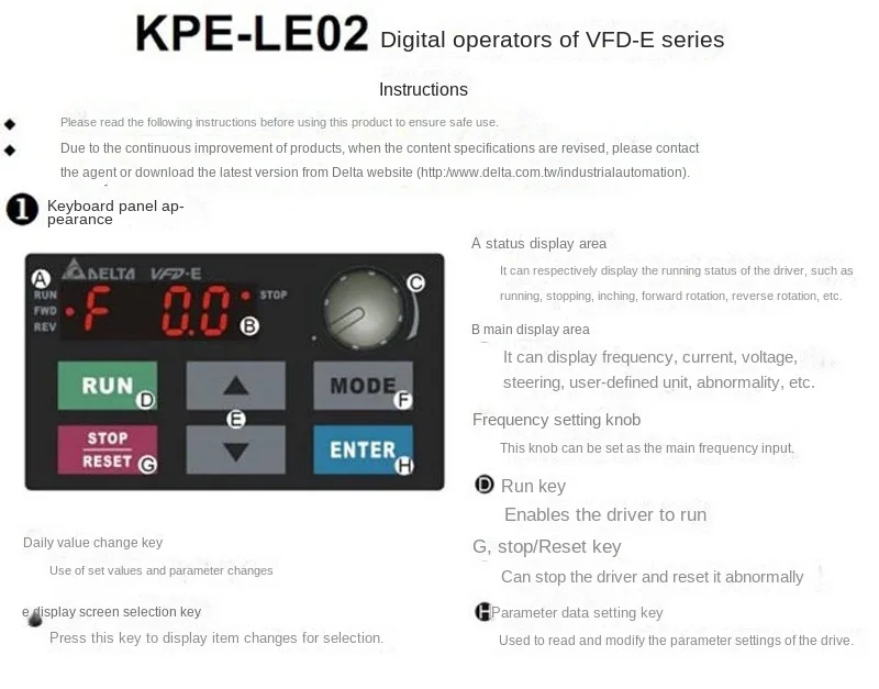 Panel Operasi KPE-LE02 Untuk VFD-E Penggerak VFD Baru