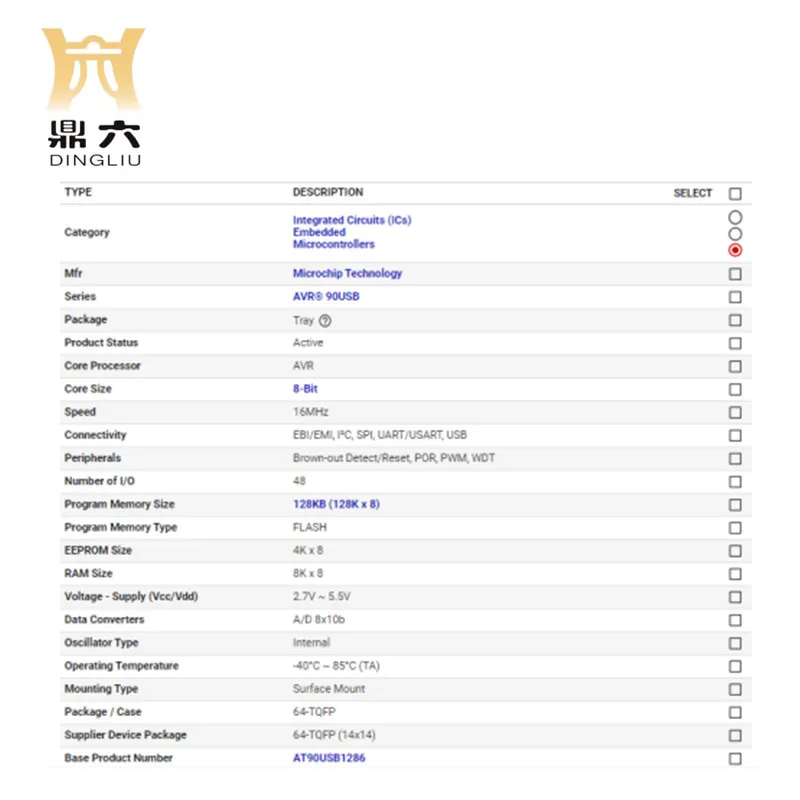 AT90USB1286-AU  IC MCU 8BIT 128KB FLASH 64TQFP  AT90USB1286-AU  Microcontroller IC