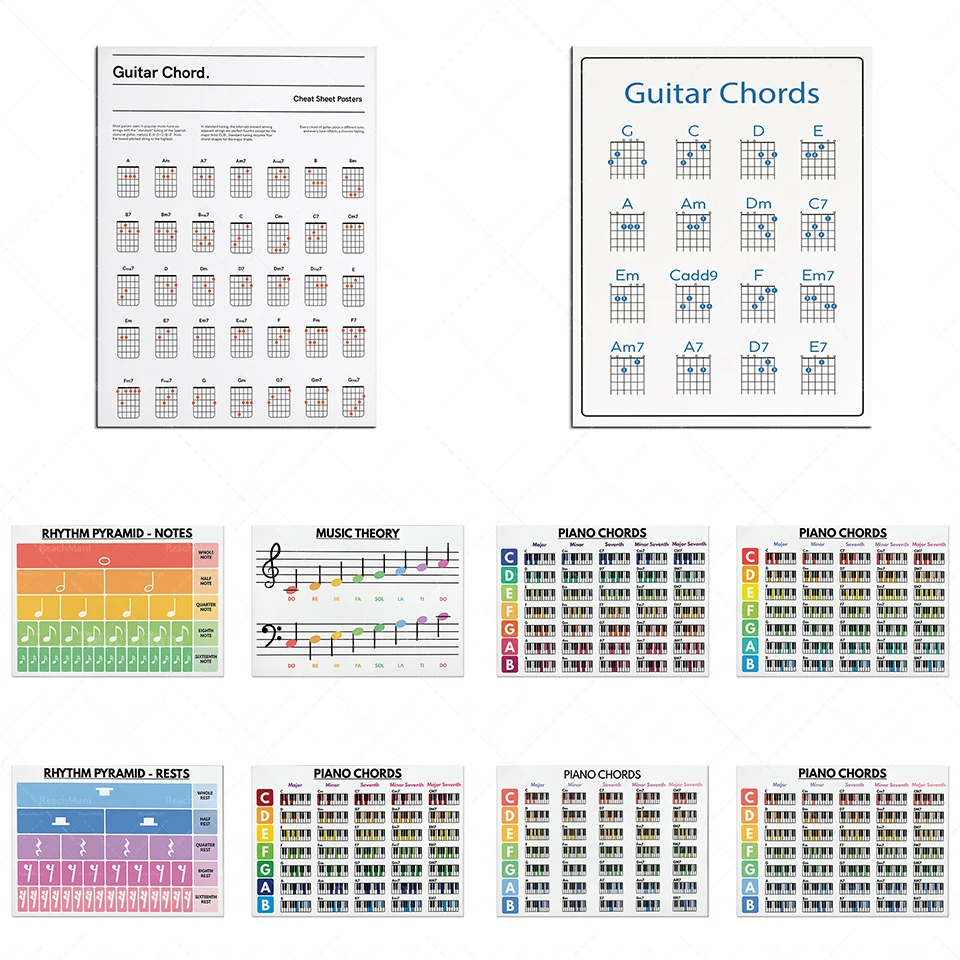 

piano scales vertical, music theory, basic terms, note values, piano, guitar chords, basic chords, music education poster