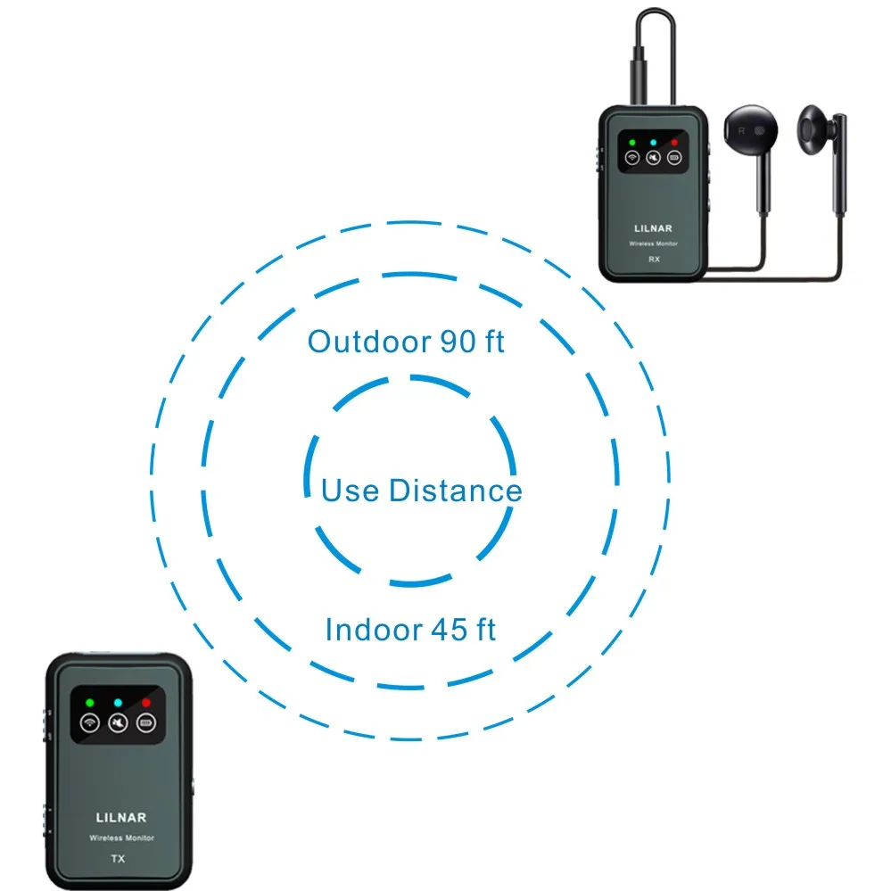전문 귀 모니터링 시스템, 단일 채널 2.4G 스테레오, 무대 모니터링 시스템, 모바일 무대 사용에 적합