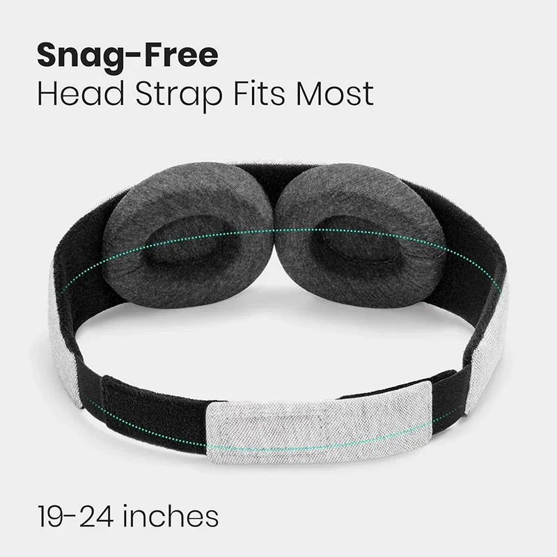 

3D Sleep Mask 100% Light Blocking Eye Patch Zero Eye Pressure Blindfold for Travel Office Napping Meditation Shift Work