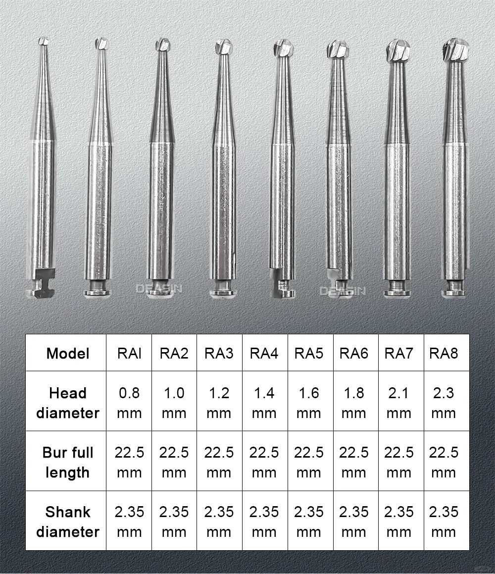 5 Teile/schachtel Länge 22,5mm RA Serie Polieren Werkzeug Wolfram Hartmetall Bohrer Dia.2,35mm Runde Bohrer Für Niedrige Geschwindigkeit Contra Winkel handstück – Detail 3