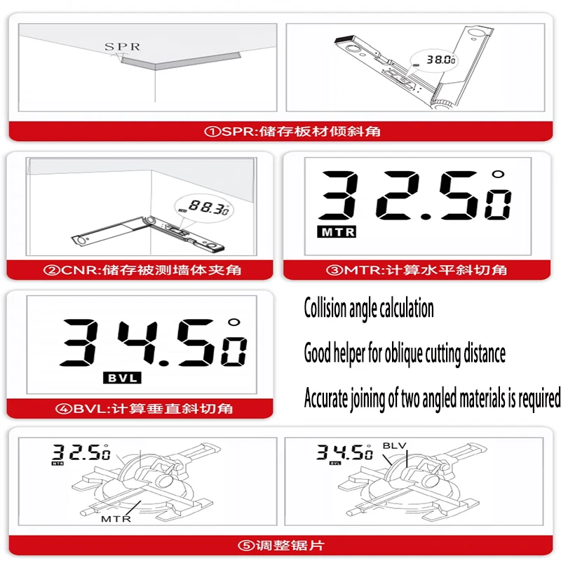 Professional angle measurement Blister ruler level Vertical detection Horizontal  Calculation collision angle compensation preci