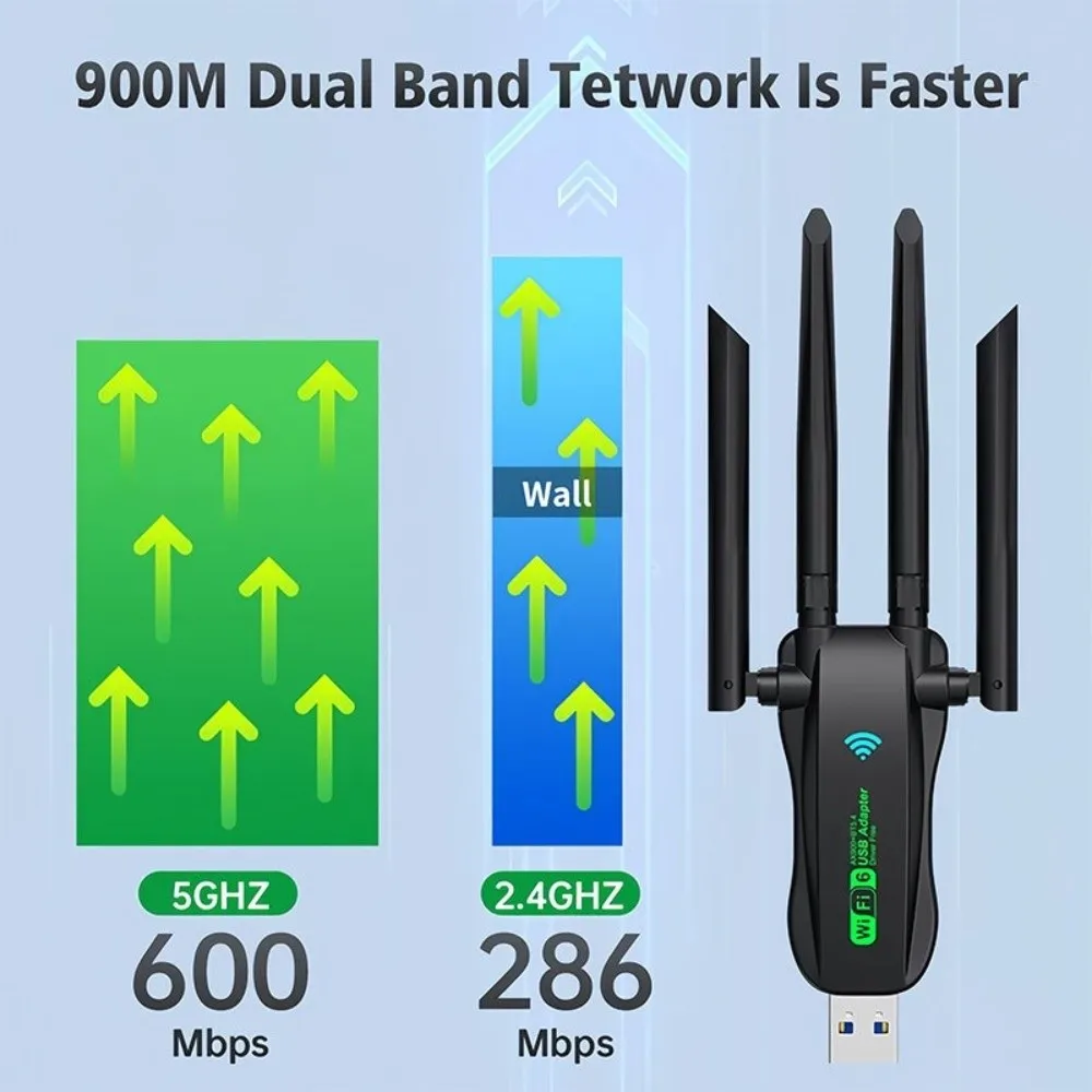 AX900 ثنائي النطاق WiFi6 USB محول 4 هوائي بلوتوث 5.4 900Mbps واي فاي دونغل استقبال واجهة USB بطاقة الشبكة اللاسلكية
