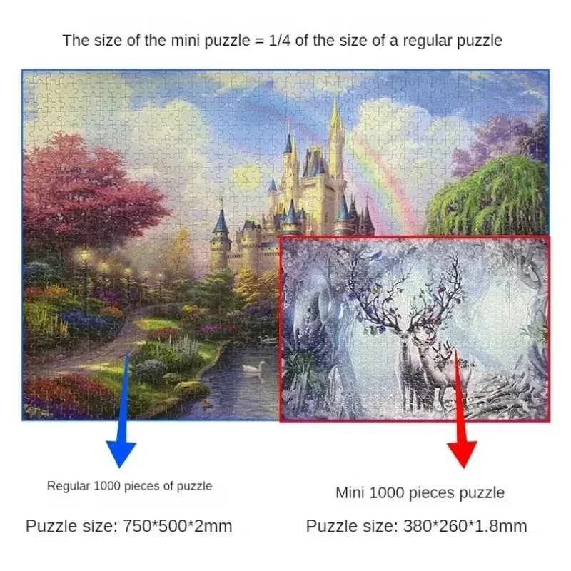 Mini Puzzle 38x26cm, 1000 pièces pour adultes, peinture célèbre, jouet de paysage, jeu familial, décoration de la maison, cadeau de Festival