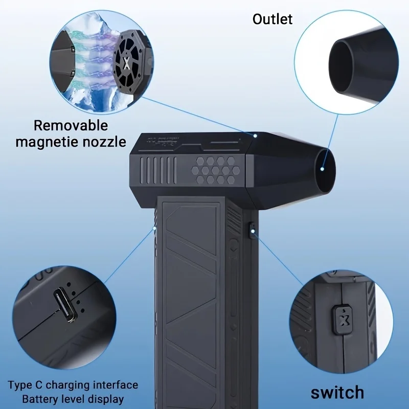 Ultra-Powerful Mini Turbo Jet Fan - 140,000 RPM, Rechargeable with 3000mAh Battery, Brushless Motor, Portable Handheld