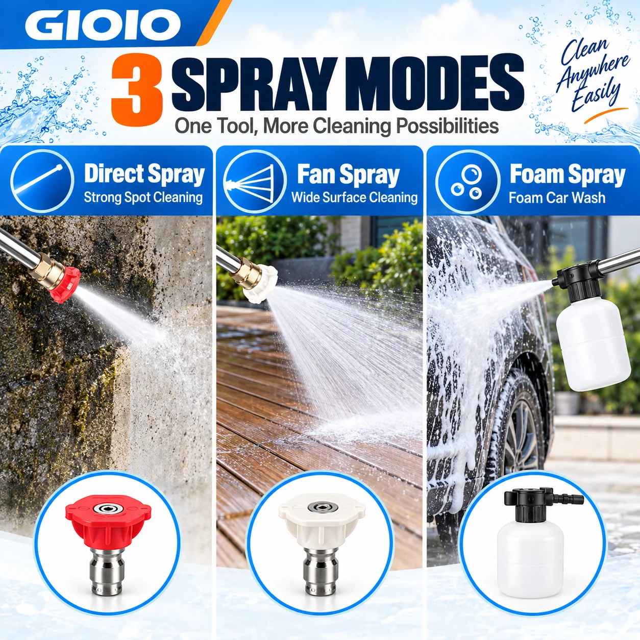 GIOIO Idropulitrice a Batteria 48V, Pulitore Elettrico Portatile, Pistola ad Alta Pressione 30Bar, Macchina per Lavaggio Auto Senza Fili con Batteria al Litio, Tubo dell'Acqua, Flacone per Schiuma,