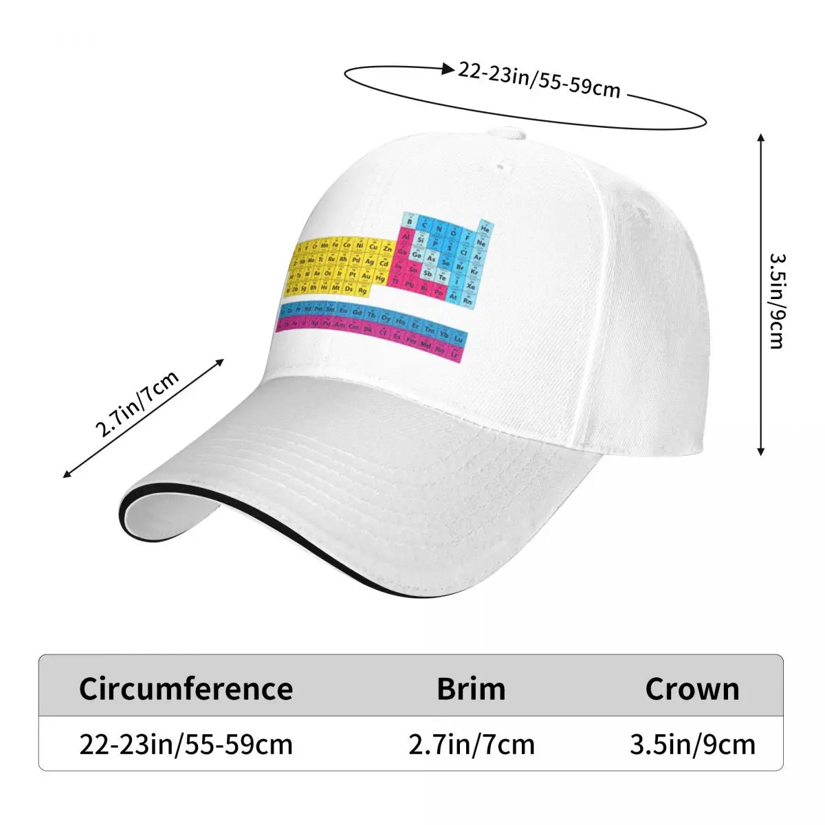 소년용 스포츠 원소 주기 표, 야구 모자 모자