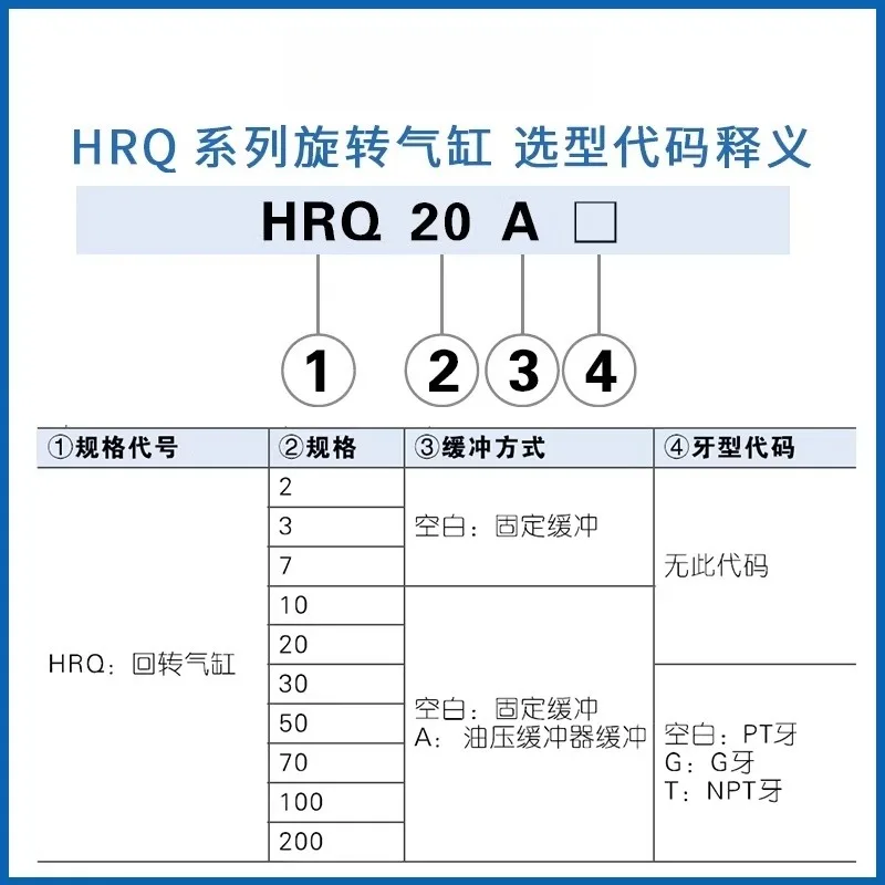 Rotary cylinder 90 degrees 180 degrees HRQ/2/3/7 HRQ10A/20A/30A/50A/70A/100A original