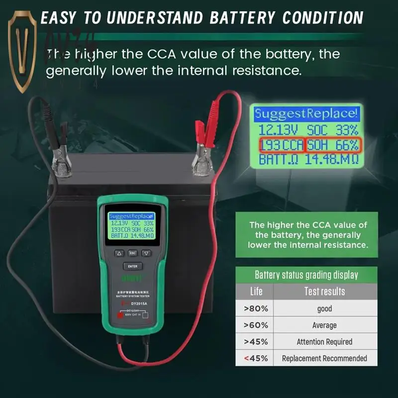 

AV34-DUOYI Car Battery Tester Digital Auto Load AC Battery Tool Automotive Starting Type Lead-Acid Batteries Analyzer