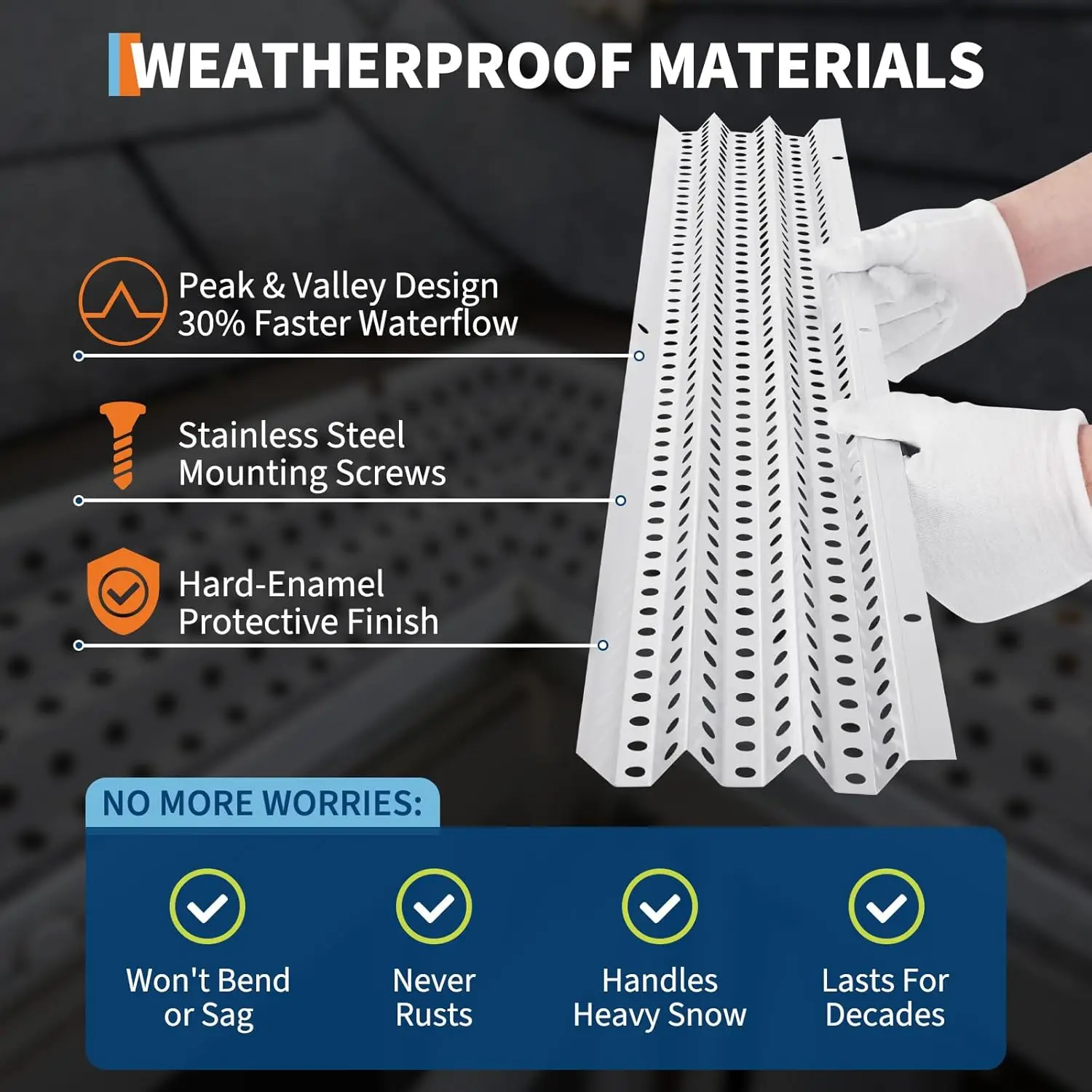 Gutter Guard, Leaf Guards for Gutters 0.275'' Hole Diameter & 0.02'' Thick Fits Any Roof or Gutter Type