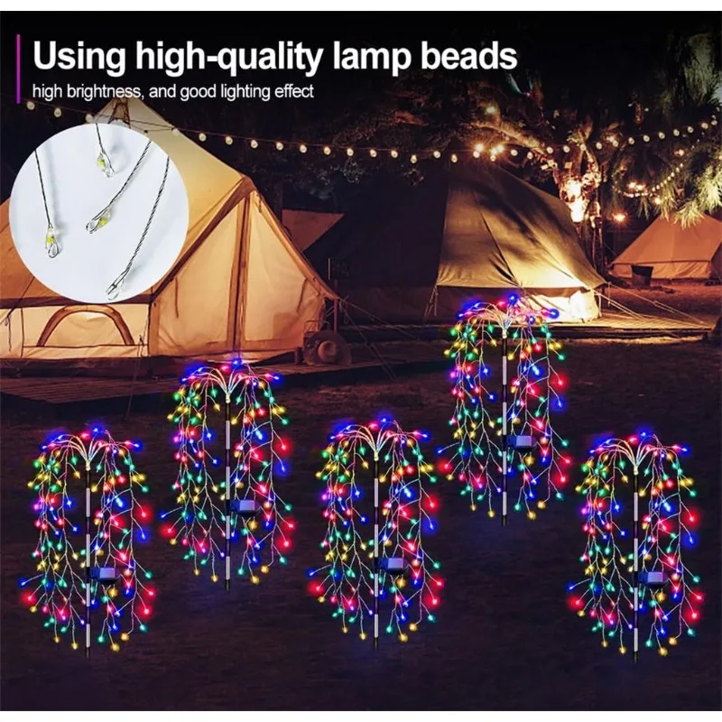 Solar Powered Groun…