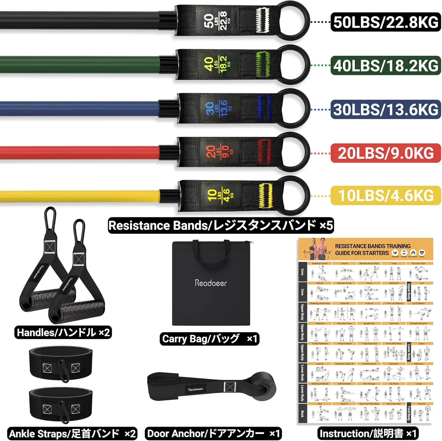 Readaeer Resistance Bands, Exercise Bands for Working Out, Work Out Bands with Handles for Men and Women for Indoor and Outdoor
