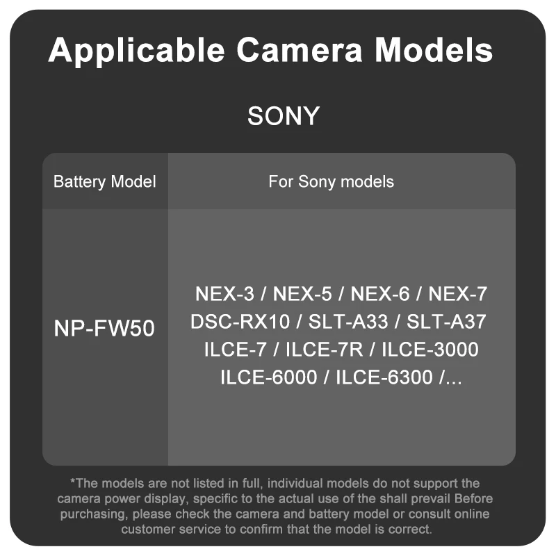 NP-FW50 7.4V Li-ion Camera Battery With Type C USB Inpot For Sony ZV-E10 Alpha A6400 A6000 A6300 A6500 A5100 A7 A7II A7RII A7SII