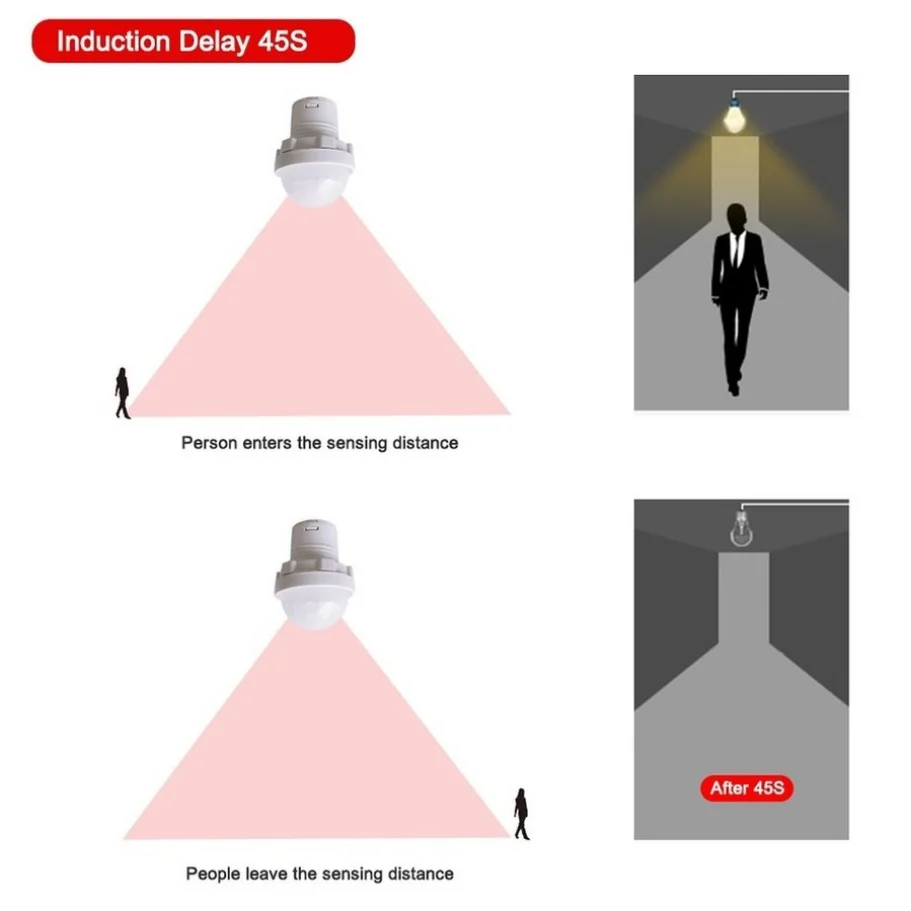 10 PCS MINI PIR Sensor Detector Smart Switch 110V 220V LED PIR Infrared Motion Sensor Detection Automatic Sensor Light Switch