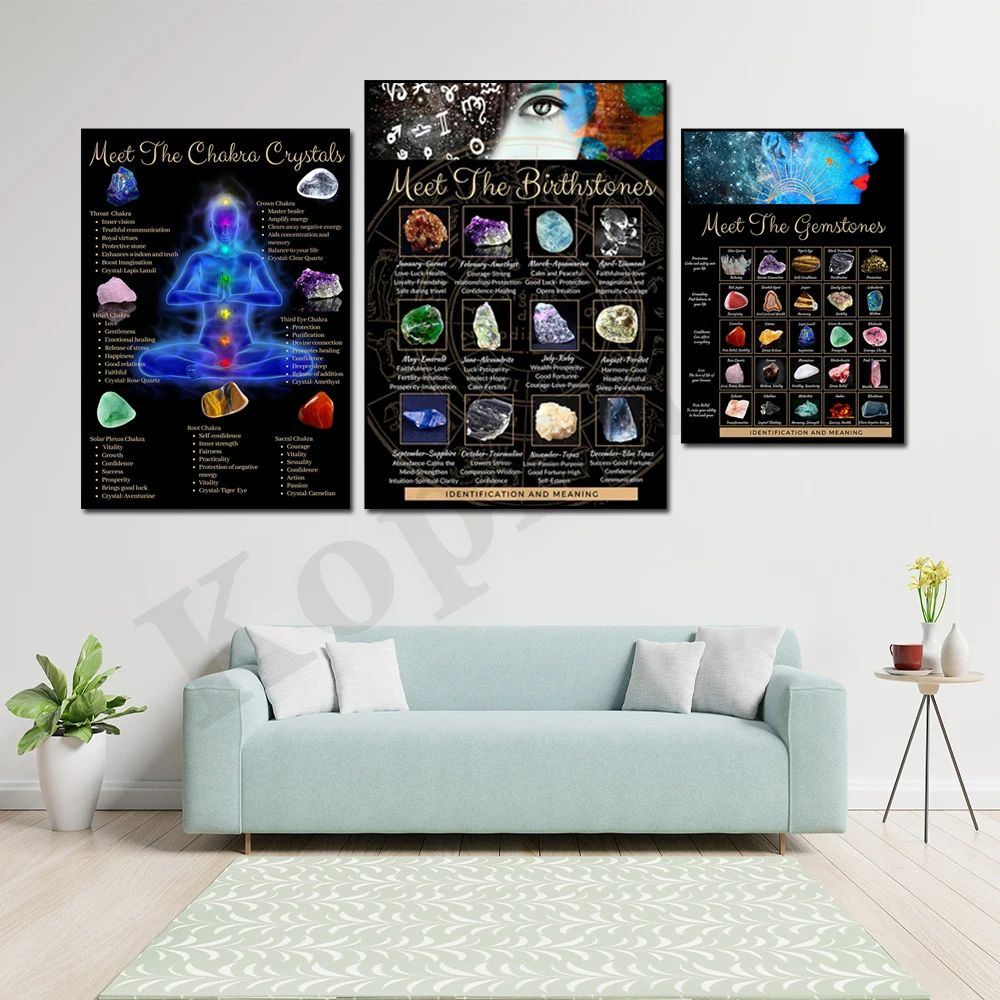 Gem and Crystal Charts Meaning Chart Gem Identification Spiritual Chakra Intentions Healing Crystal Guide Boho Wall Art Poster