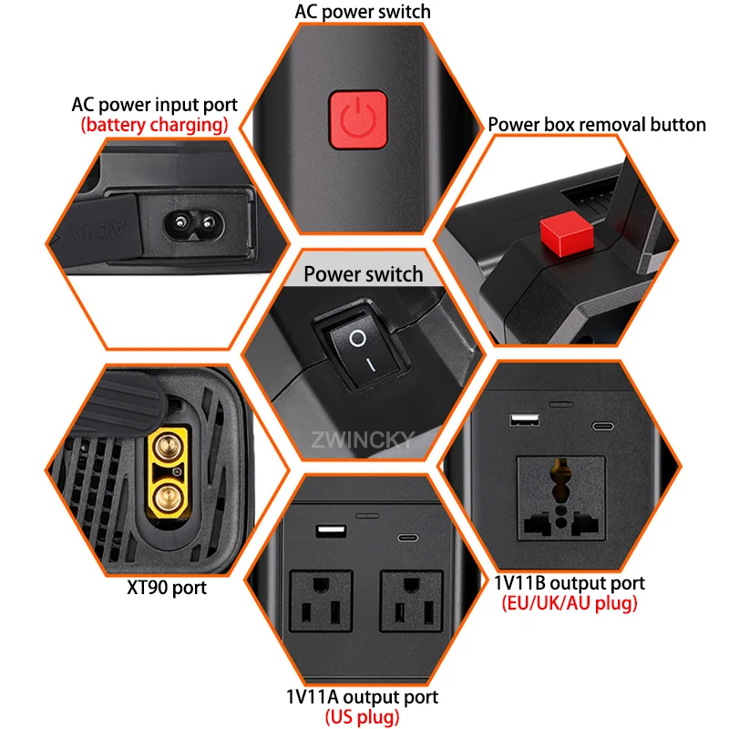 for Makita/Dewal/Milwaukee/Bosch/Ryobi 18V Li-ion Battery Outdoor Portable Inverter with USB Type-C Port Dual Battery Charger