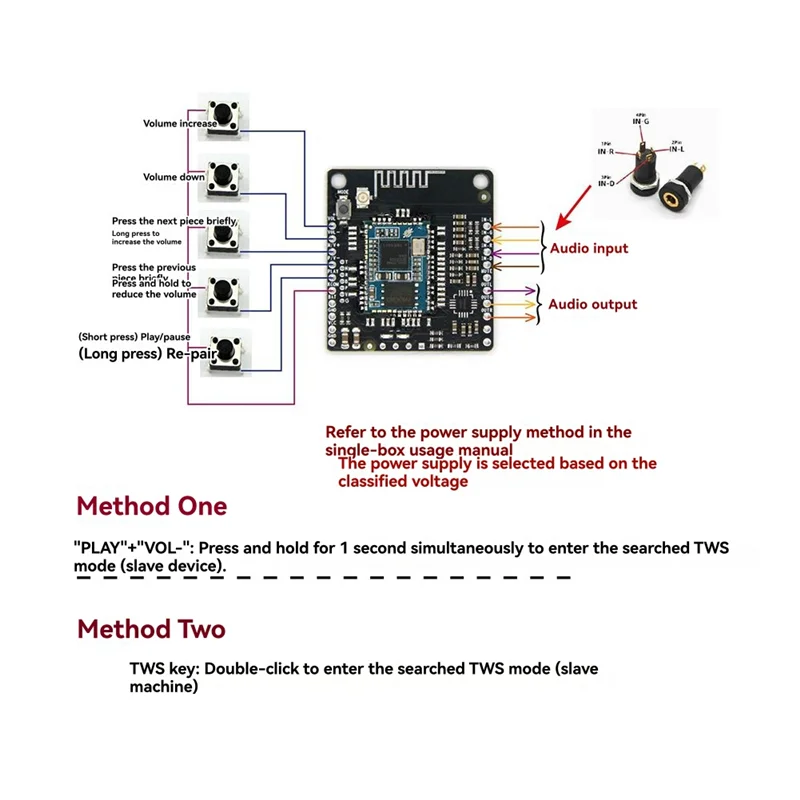 【Hot-Sell】QCC5125 V5.1 Bluetooth Board LDAC Lossless With AUX AAC/APTX/APTXLL/APTXHD/LDAC APP Change Name Password EQ