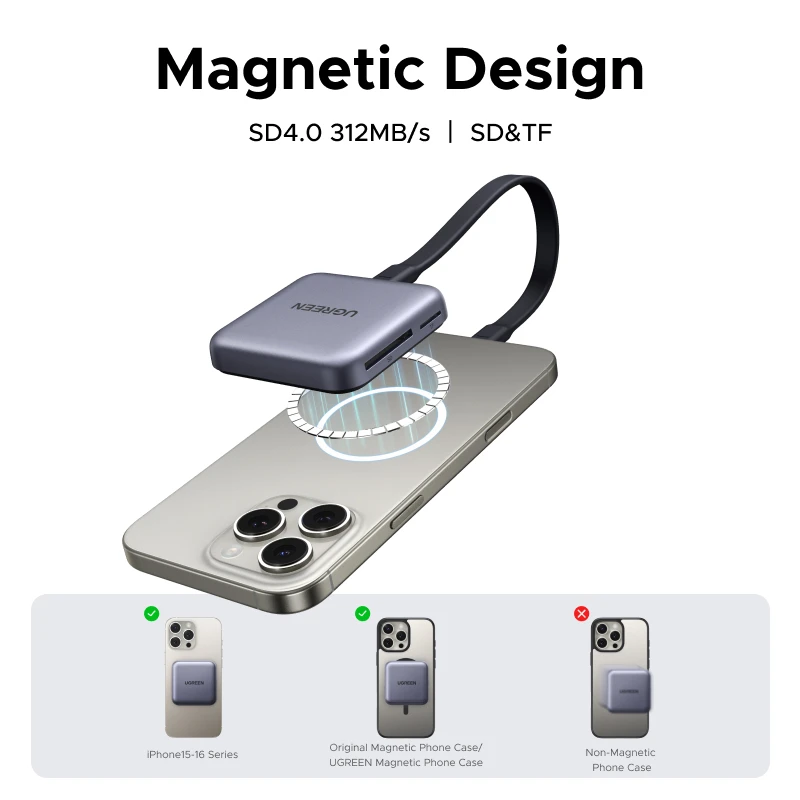 UGREEN Magnetic Card Reader USB-C to SD/TF Slot SD4.0 312MB/s for Magsafe Phone Laptop Accessories SD Micro SD Card Adapter