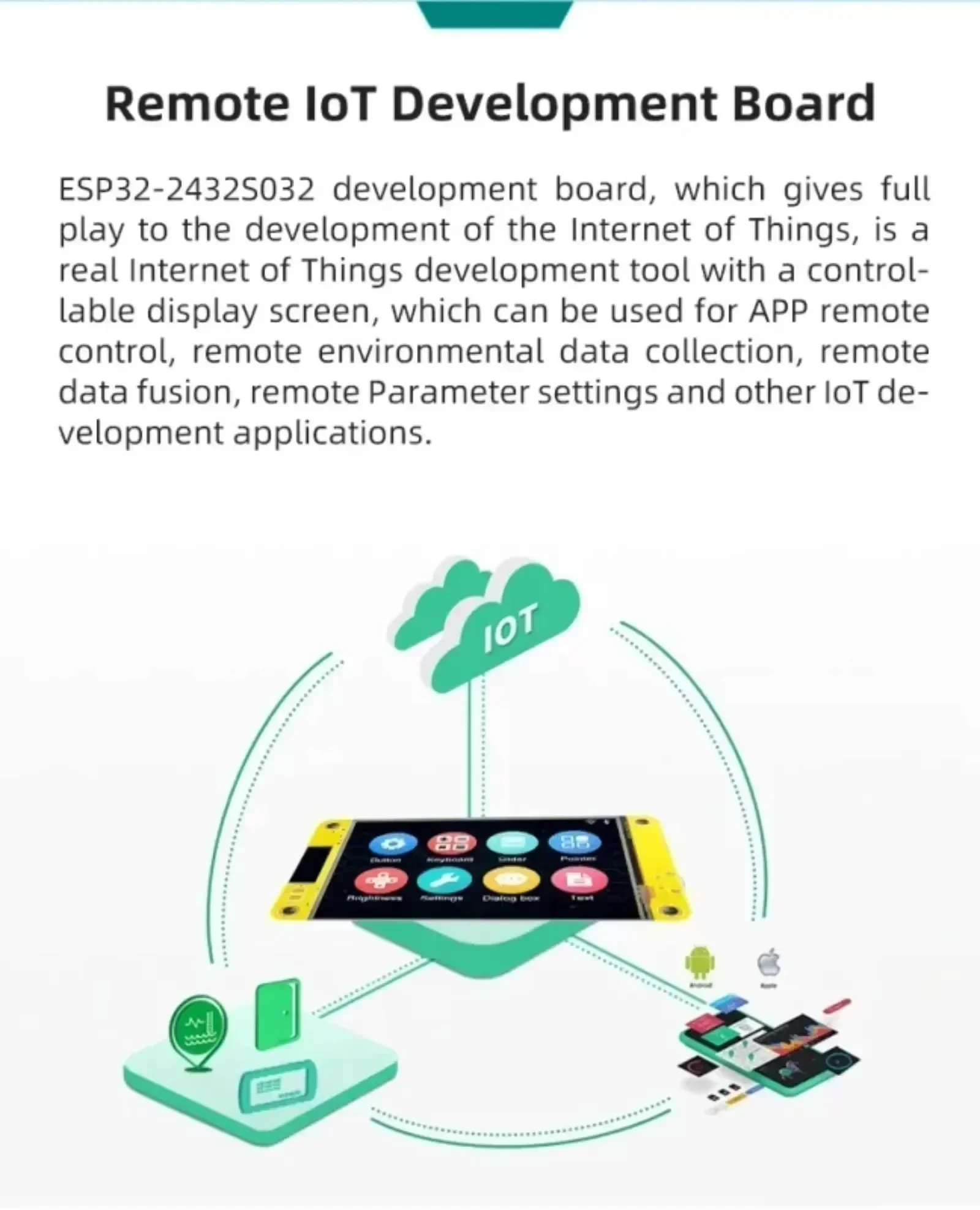 ESP32 TFT Capacitive Touch Screen 2.4/3.2/3.5/4.3/7.0Inch With WiFi Blue-tooth Dual Core For IoT Development