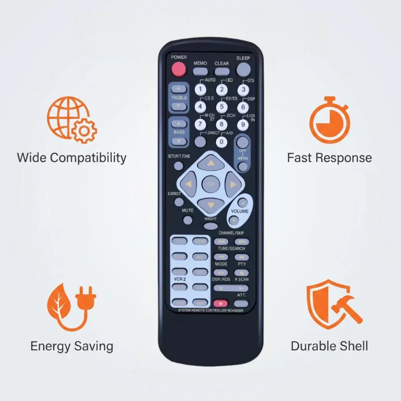Marantz RC4300SR Replacement Remote Control for AV Surround Receiver SR4300 Series Compatible with Models SR4300A1B SR4300A1G SR