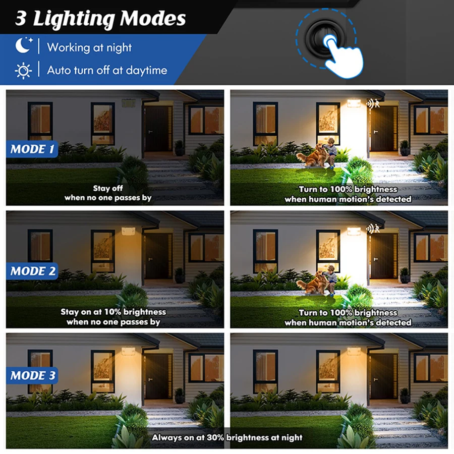 254/243LED أضواء الشمسية في الهواء الطلق حديقة تعمل بالطاقة الشمسية إضاءة أمنية كشاف ضوء محس حركة 3 وضع مقاوم للماء حديقة سقيفة ساحة