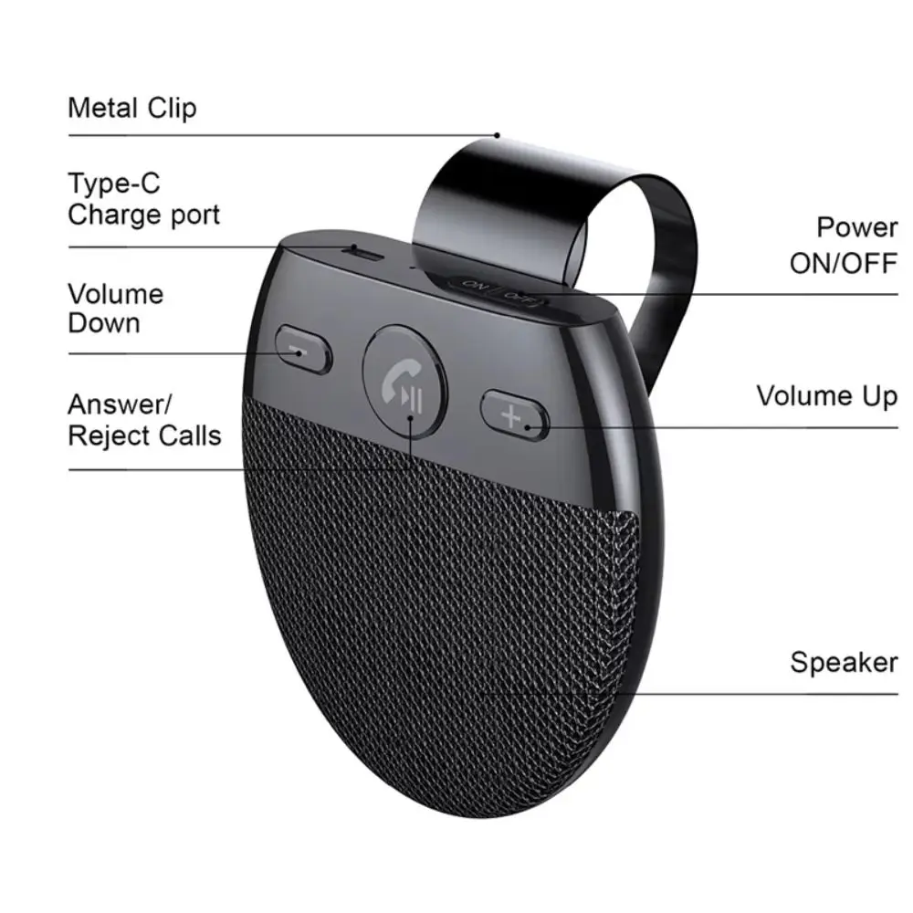 Bluetooth 5.0 Bluetooth Speakerphone High Definition Voice Noise Reduction Handsfree Car Kit Easy Installation
