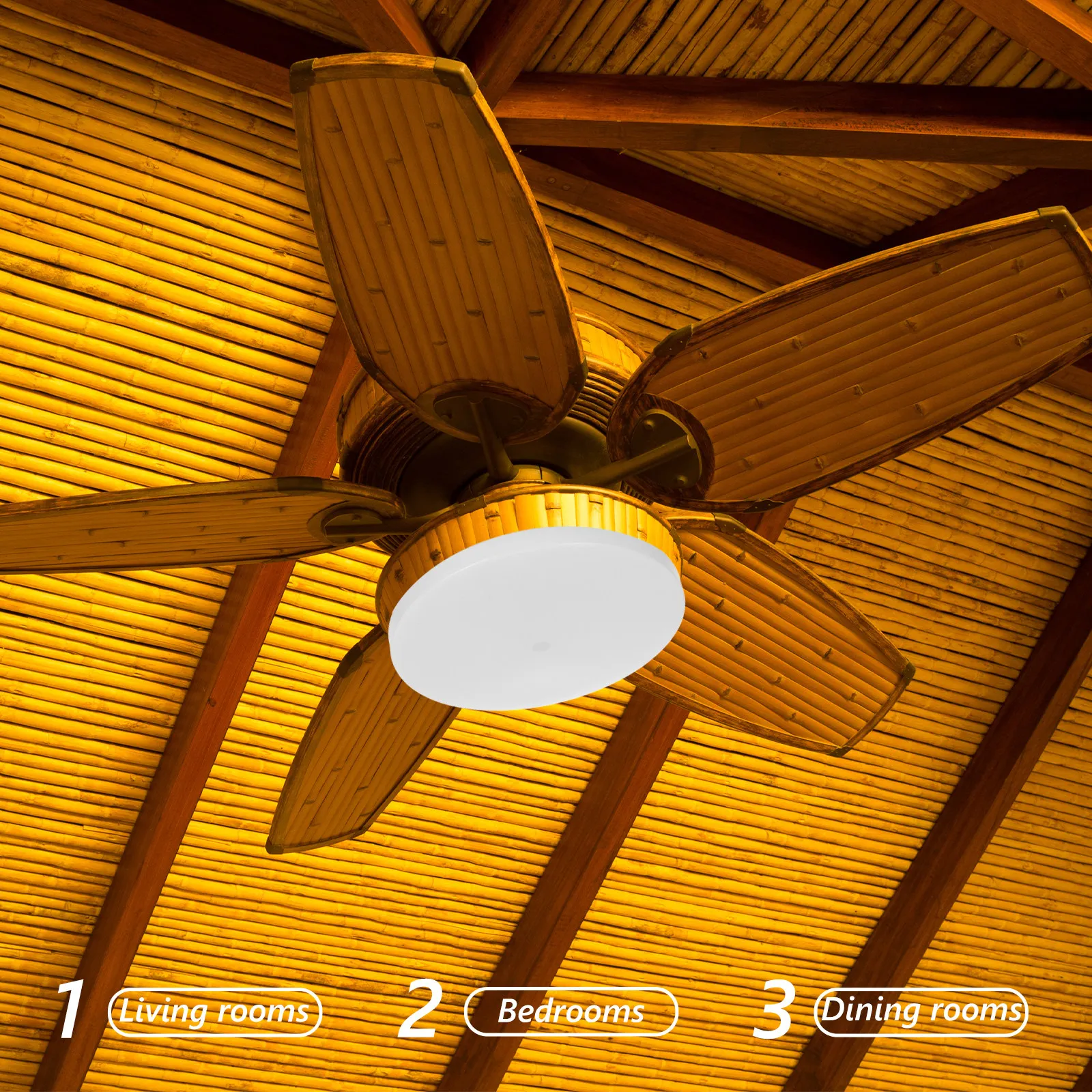 Ceiling Fan Lampshade Replacement Acrylic Mushroom Light Cover for Home Office Lighting Fixture