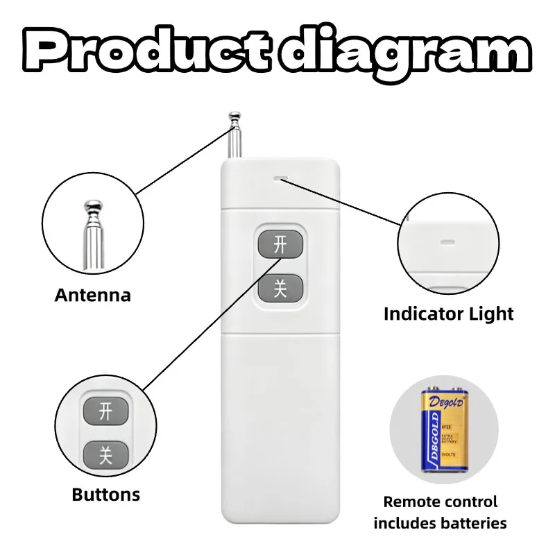 12V 24V 433Mhz RF Actuator Motor Controller, 2CH Receiver Module Switch 2CH Transmitter For LED Door Electromagnetic Lock