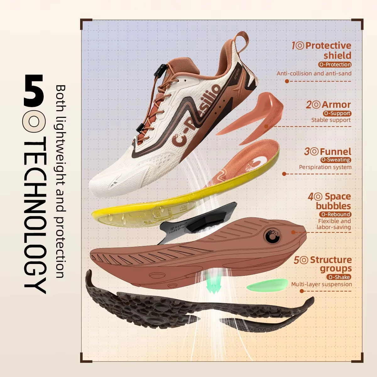ONEMIX Yeni Kaymaz ve Aşınmaya - Lightweight Road Running Shoes incelemesi ve fiyatı