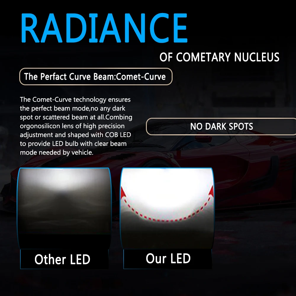 PANDUK Auto Bulbs LED H4 H1 LED H7 9005 LED 9006 H11 HB4 Car LED Headlights 60W 100000Lm 12V 60W 8000k 6000k 4300k 3000k Lamp