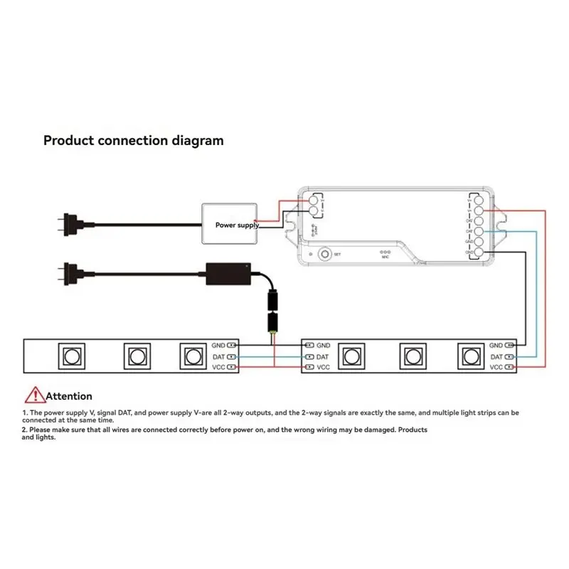 ABFN-Tuya Wifi LED Controller RGB IC LED Controller Set RF Remote Tuya APP Work For WS2811 WS2812B WS2815