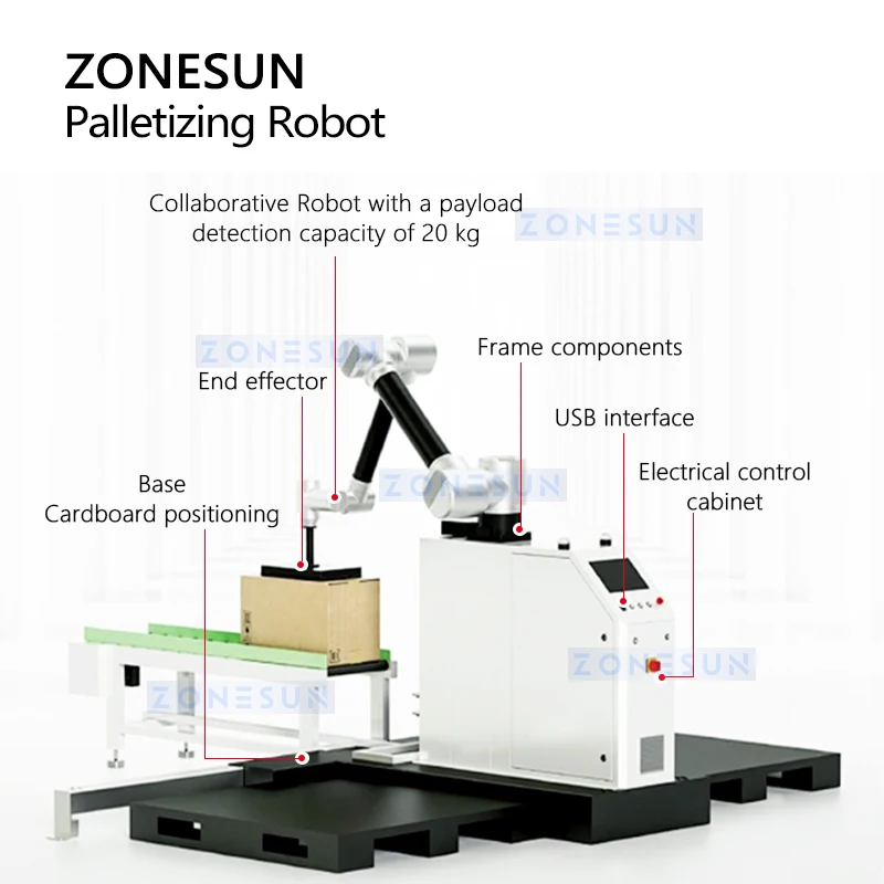 Zonesun ZS-MD20A Robot articolato braccio pallettizzatore macchina pallettizzatore robotico pallettizzatore automatizzato produttore pallettizzatore Case
