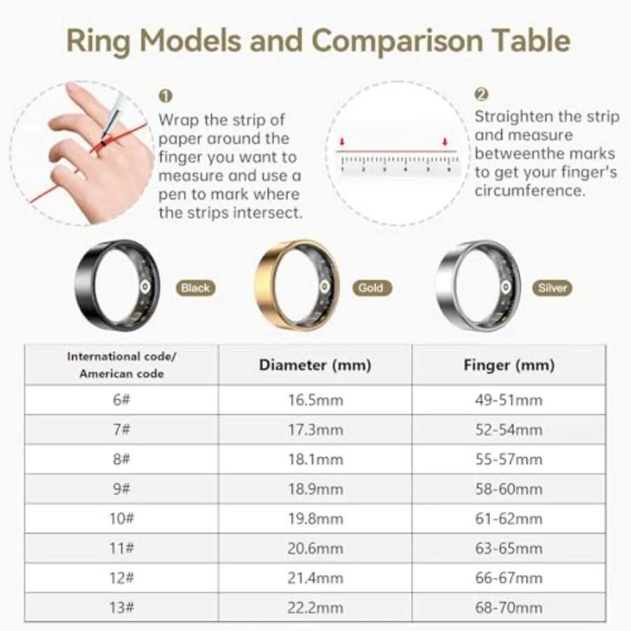Smart Ring for Women and Men, Fitness Tracker with Heart Rate, Blood Oxygen, Sleep Monitoring, Long-Lasting Battery, No Subscri