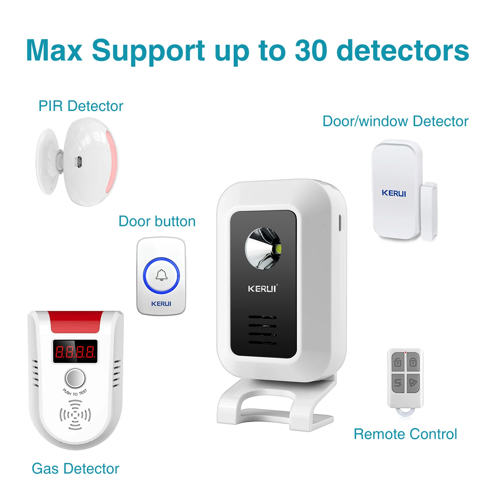 KERUI M7 Wireless Welcome Doorbell 433Mhz Home Security PIR Motion Detection Alarm System 32Songs Door Chimes Smart Doorbell