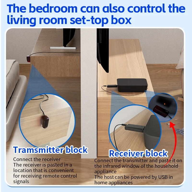 Wireless IR Extender Infrared Repeater Compatible with Remote Control of Multiple Devices Home Appliances-OWM