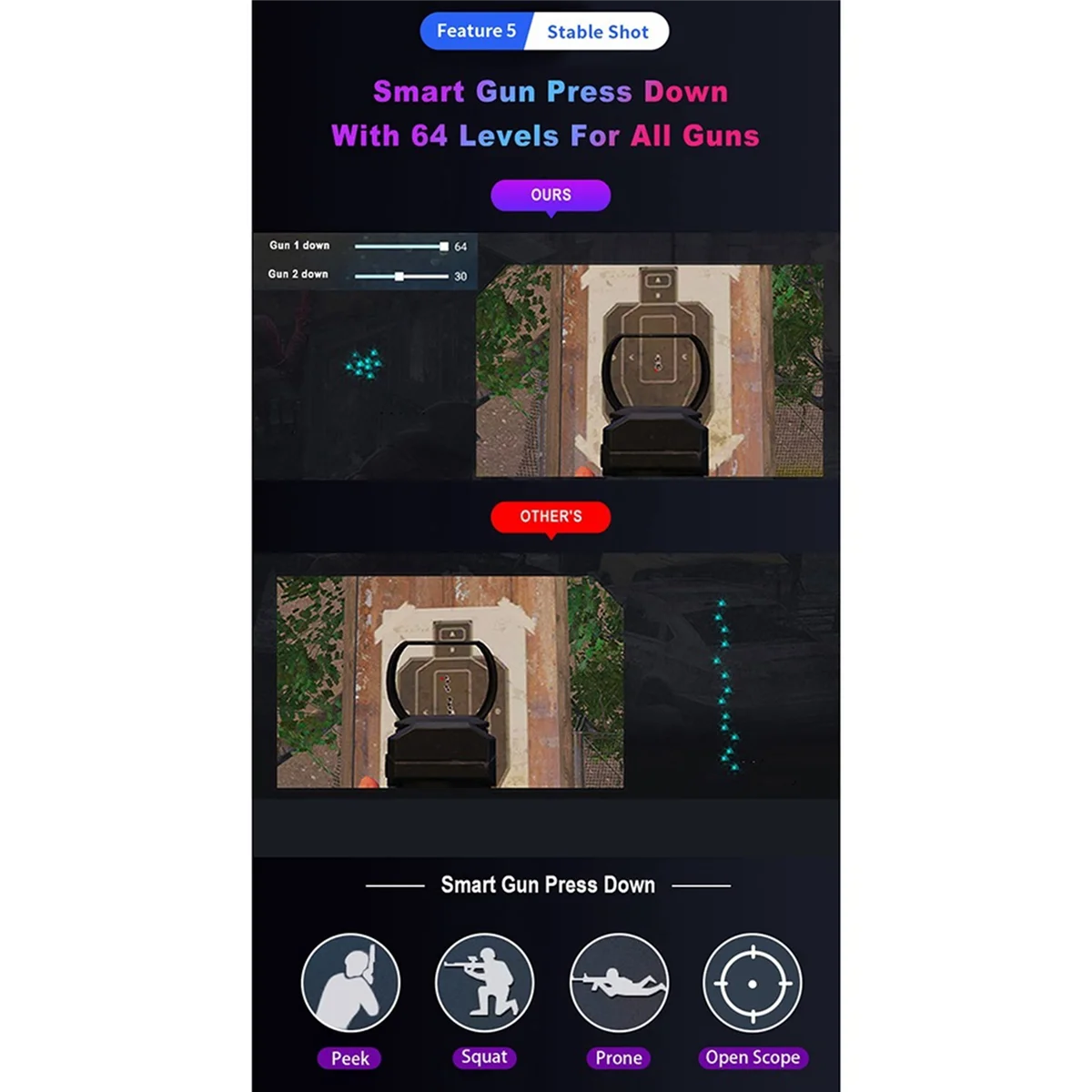 KK-B2-M3 Plug and Paly Gamepad PUBG Controller mobile Tastiera da gioco Convertitore mouse Bluetooth 5.0 per adattatore Android/IOS