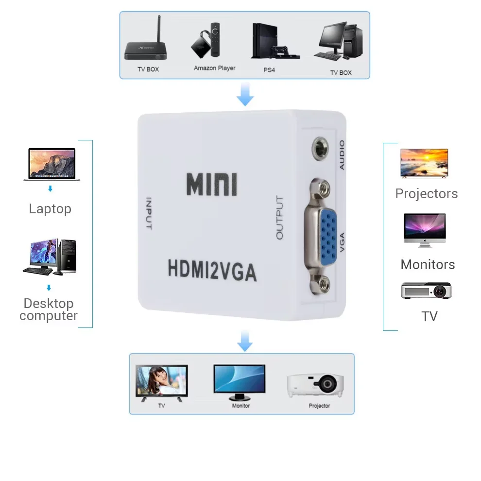 1080P VGA to HDMI Audio Adapter Connector VGA2HDMI HDMI to VGA Converter with Audio for PC Laptop to HDTV Projector