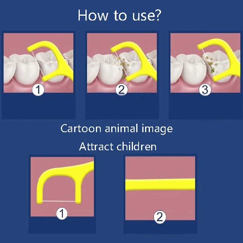 96 × детская зубная нить, зубная нить, зубочистки, зубной налет, чистка полости рта
