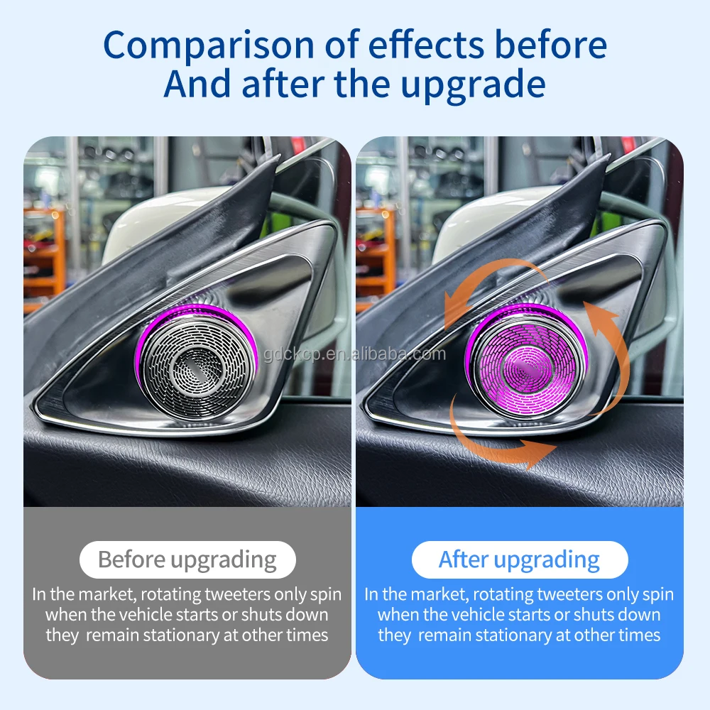 Hot Sale New Arrivals W117 Perpetual Rotation Tweeter for CLA-class 2013-2019 Continuously Rotary Speaker LED Horn