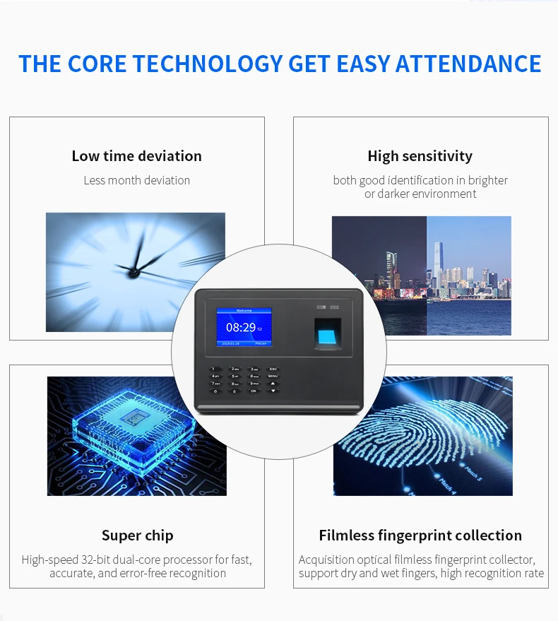 F20 Fingerprint Ethernet Software Time Clock Attendance Recorder ID Card Wiegand Access Control Function with SDK