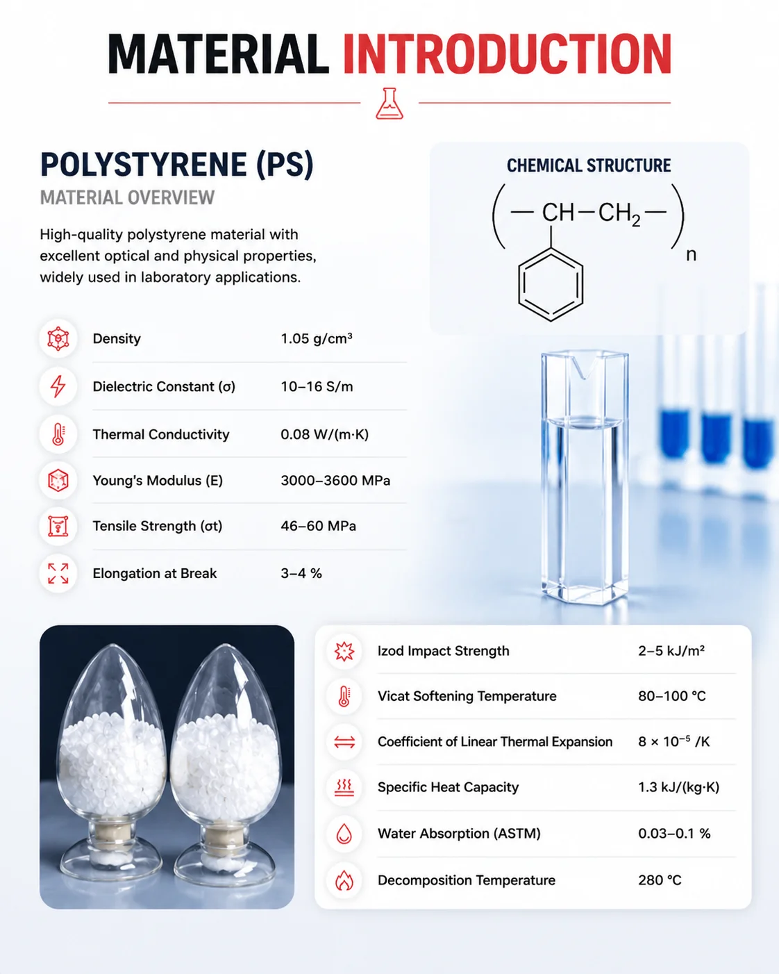 Malvern 40μL Mikroküvette 10mm Lichtweg ZEN0040 Einweg-Probenzelle für Zetasizer Nano-Serie zur Partikelgrößenmessung – Detail 8