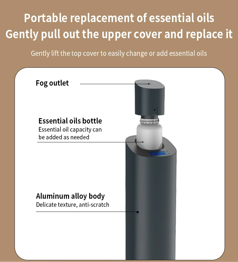 Floor-standing Large-scale Commercial Smart Essential Oil Aroma Diffusers Timing Function Two-fluid Atomization Oil Aromatherapy