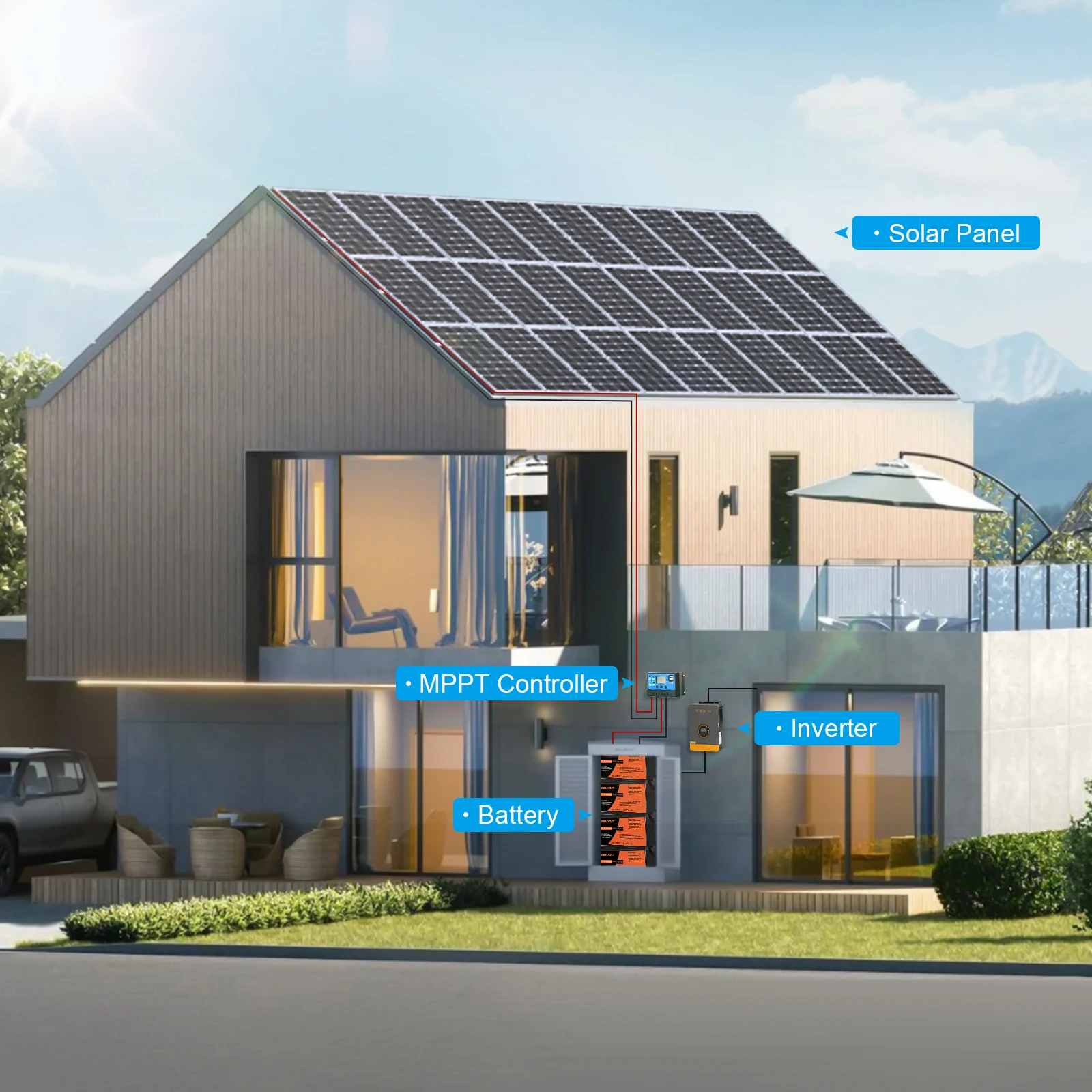 WERCHTAY 100 واط 12 فولت 12BB الخلايا الشمسية لوحة طاقة شمسية أحادية البلورية عالية الكفاءة وحدة الطاقة الشمسية شحن البطارية لمقطورة RV #5