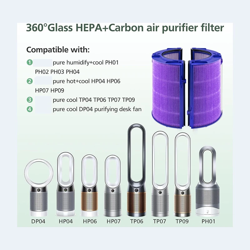 【Berserkk】อัพเกรดเครื่องฟอกอากาศ HEPA FILTER,เปลี่ยนเครื่องฟอกอากาศ HEPA FILTER สําหรับ Dysons TP06 TP/HP/DP04/05/07