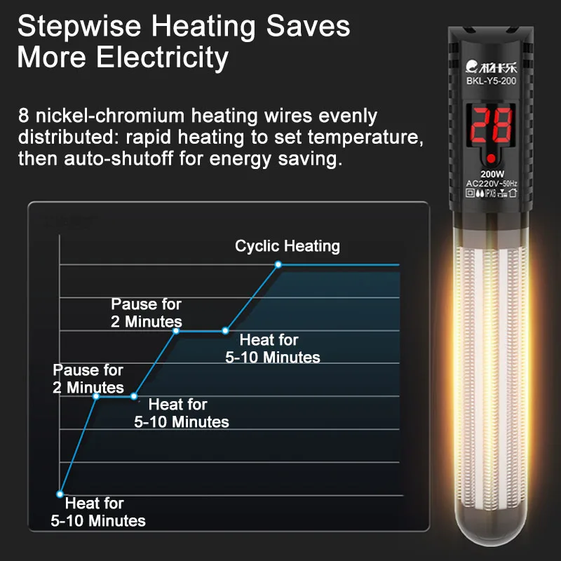 Thumbnail 4 - #5 Highest Rated Aquarium Temperature Controllers to Buy in 2026
