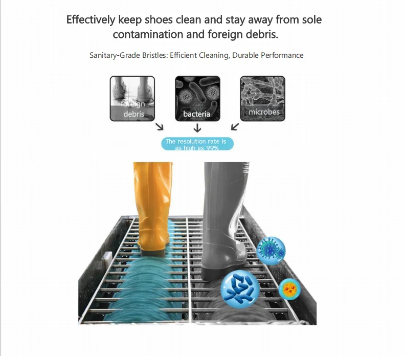 Hygiene Cleaning Station for Food Factory Entrance Control Hand Boot Washing Disinfection Sole Cleaner Automatic Machine