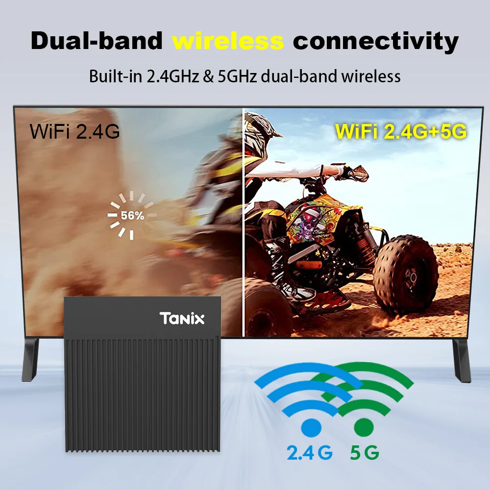 Original Tanix X4 Android 11.0 TV BOX Amlogic S905X4 4GB 32GB 2.4G&5G Dual Wifi 4K 4GB64GB Smart Set Top Box Media Player