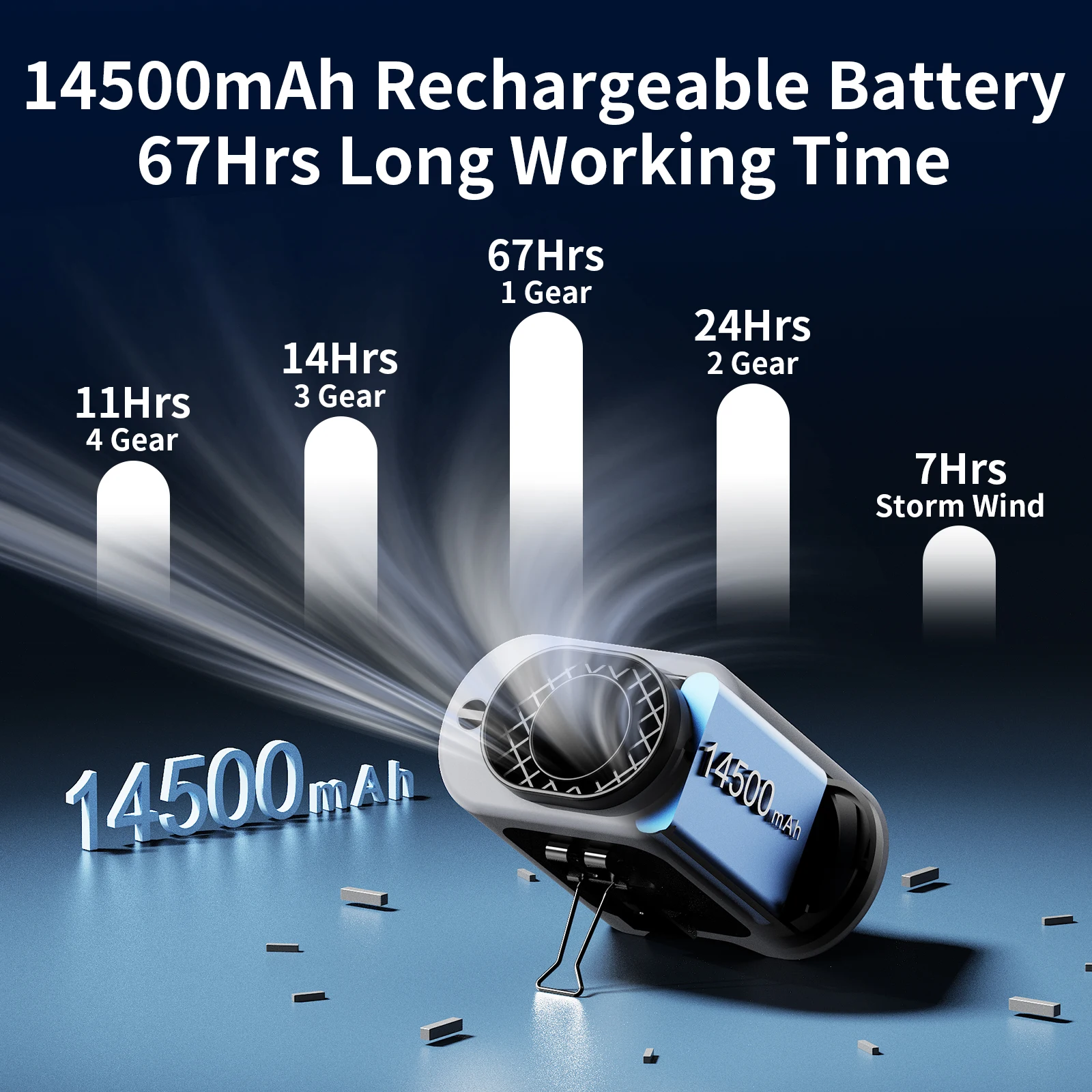 Thumbnail 3 - #77 Neck Fans List of Top Picks